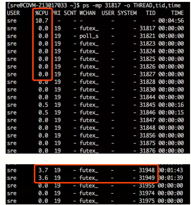 java cpu变高，他在做什么_logger locked java.io.printstreamCSDN博客