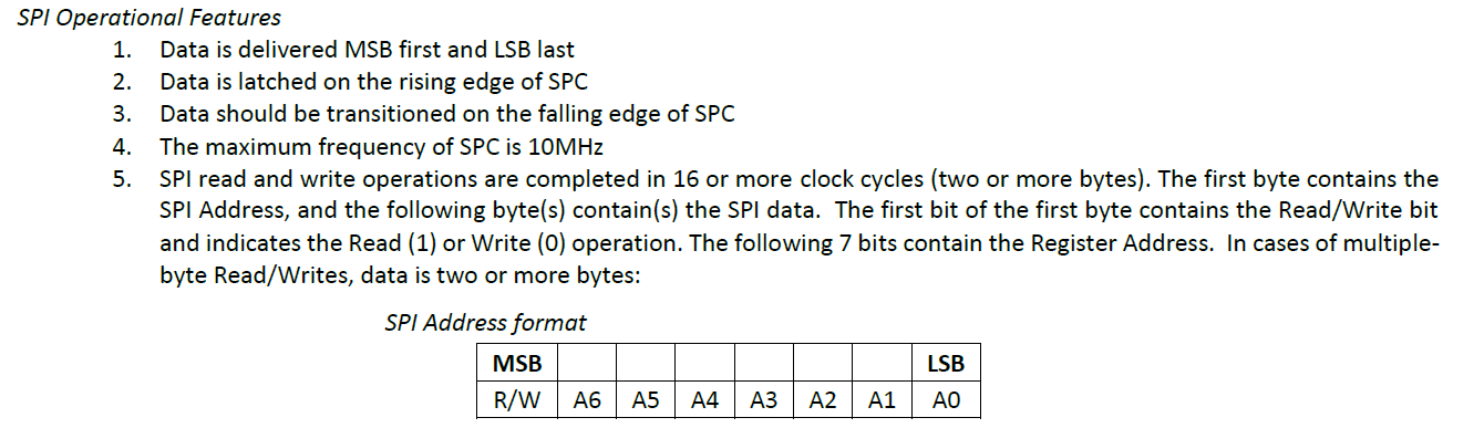 SPI 通信协议详解
