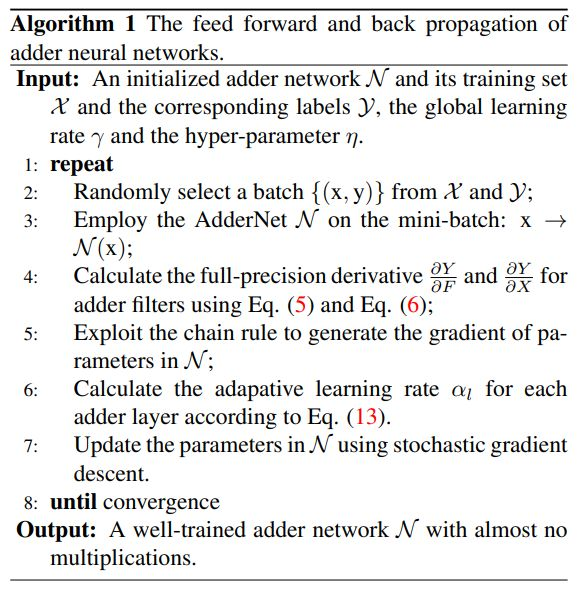 AdderNet训练流程