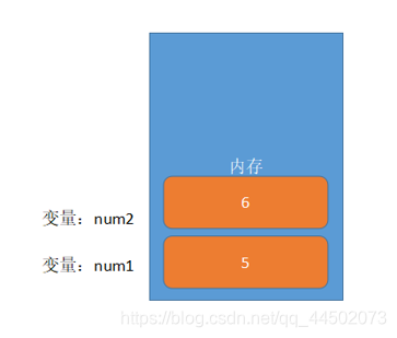 [外链图片转存失败,源站可能有防盗链机制,建议将图片保存下来直接上传(img-sazJwFag-1598611312439)(images\图片14.png)]