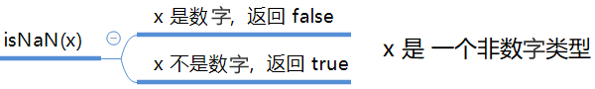 [外链图片转存失败,源站可能有防盗链机制,建议将图片保存下来直接上传(img-tJzs2DvA-1598611312441)(images\图片17.png)]