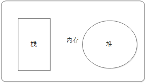 [外链图片转存失败,源站可能有防盗链机制,建议将图片保存下来直接上传(img-gTt68dWz-1598612399628)(images\图片11.png)]