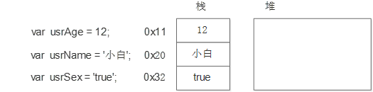 [外链图片转存失败,源站可能有防盗链机制,建议将图片保存下来直接上传(img-6j1eAppb-1598612399629)(images\图片12.png)]