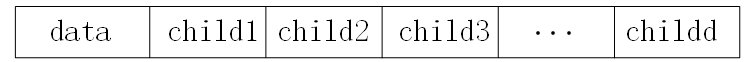 孩子表示法结点结构1