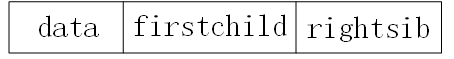 孩子兄弟表示法结构