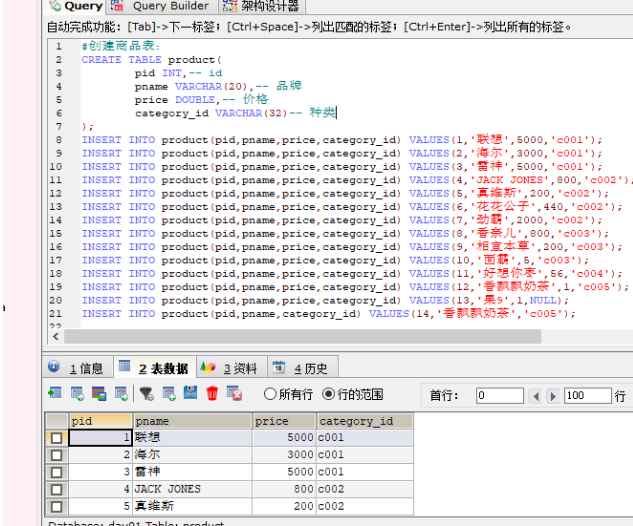 java SQL常用语句总结大全（超详细） 