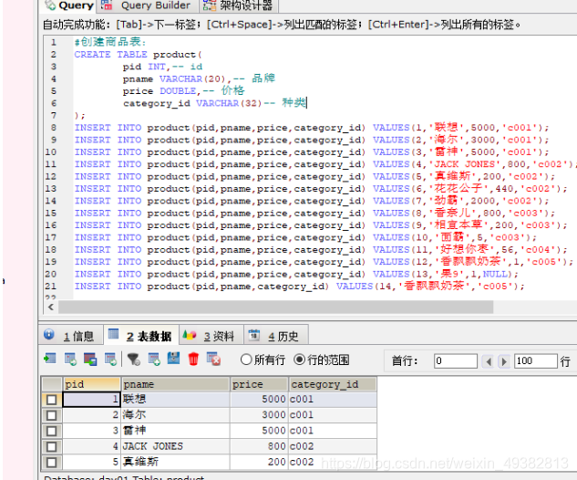 java SQL常用语句总结大全(超详细)