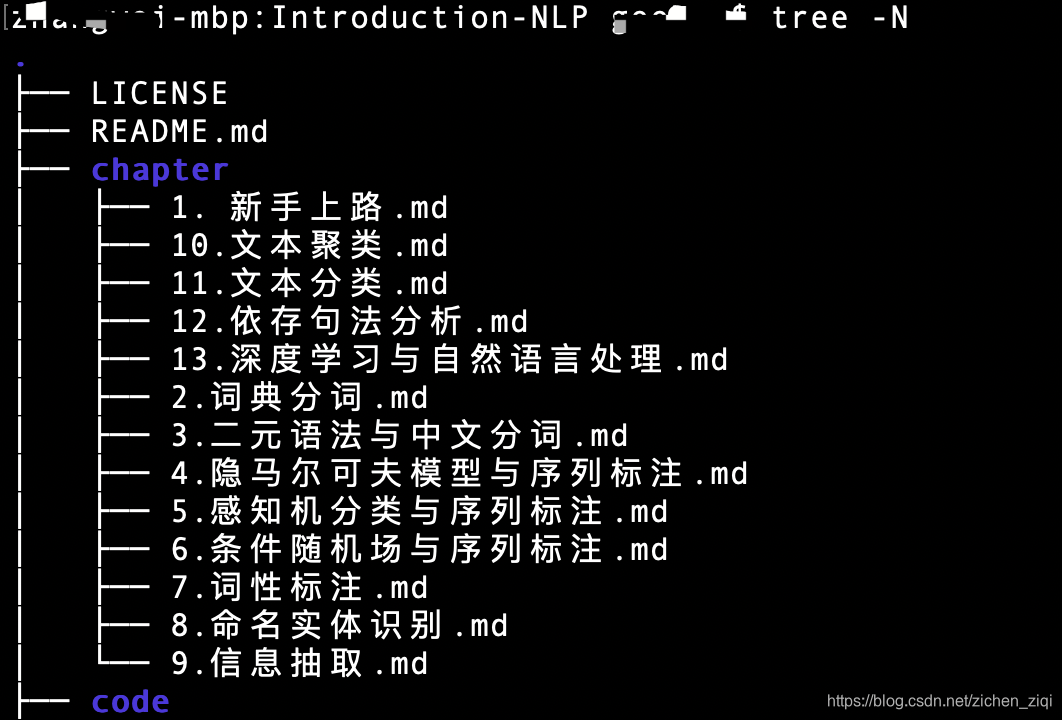 Tree 命令 tree命令的安装与使用_tree rpm-CSDN博客