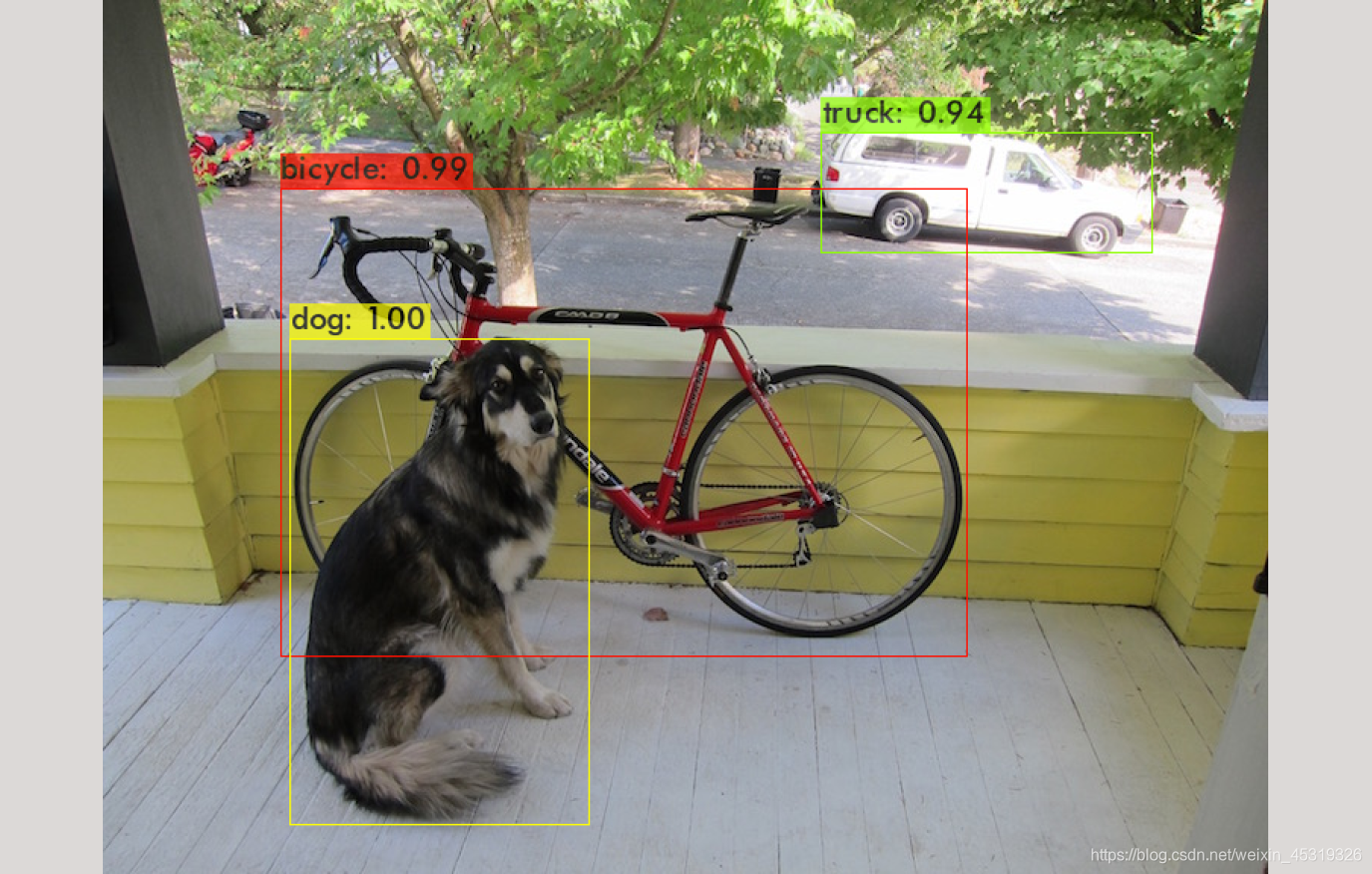 这是YOLO v3用跑出来的检测结果