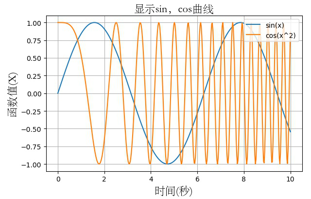 ▲ 使用STSong显示的size=16的情况