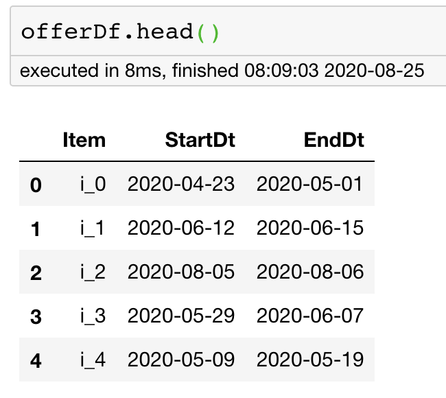 PandaSQL：一个让你能够通过SQL语句进行pandas的操作的python包deephub-