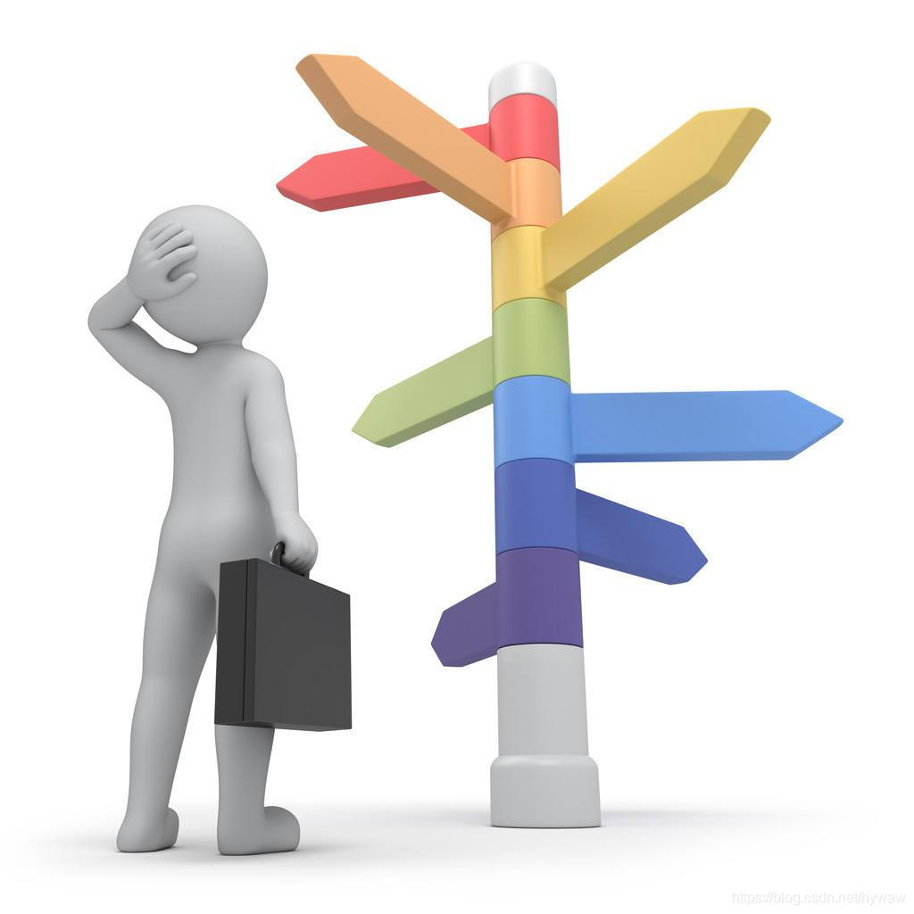 社群知识分享模板 Csdn 社群知识分享模板 Csdn