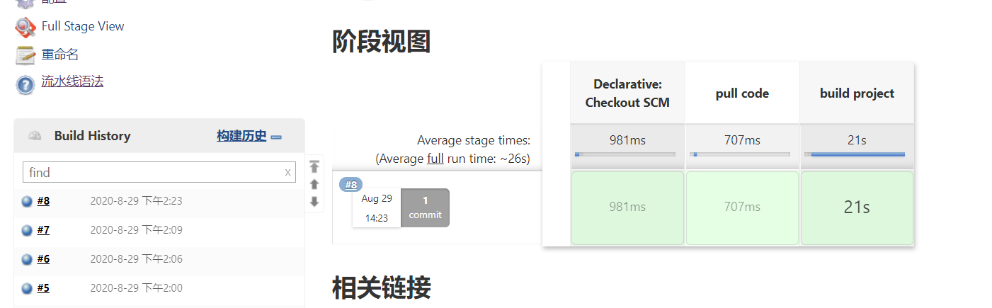 Jenkins Pipeline（三）