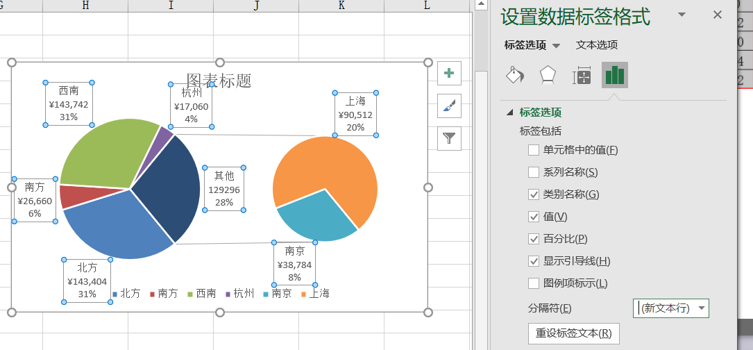 Excel的图表：组成元素、图表类型与用途、图表可视化大全_excel各类图表应用场景-CSDN博客
