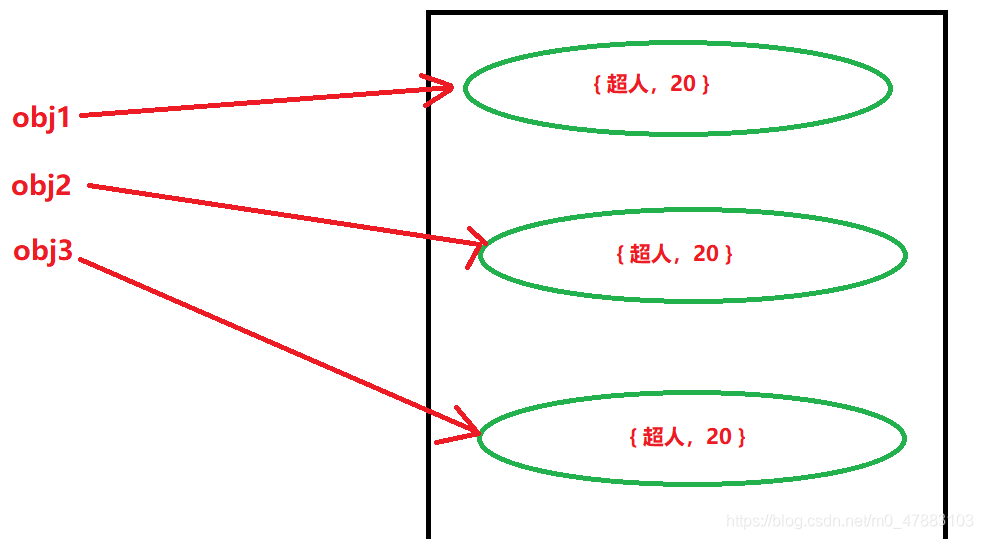 ここに画像の説明を挿入