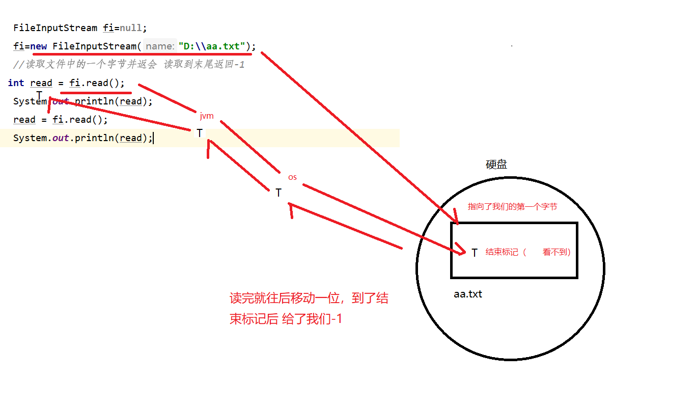 watermark,type_ZmFuZ3poZW5naGVpdGk,shadow_10,text_aHR0cHM6Ly9ibG9nLmNzZG4ubmV0L2Fnb29kX21hbg,size_16,color_FFFFFF,t_70