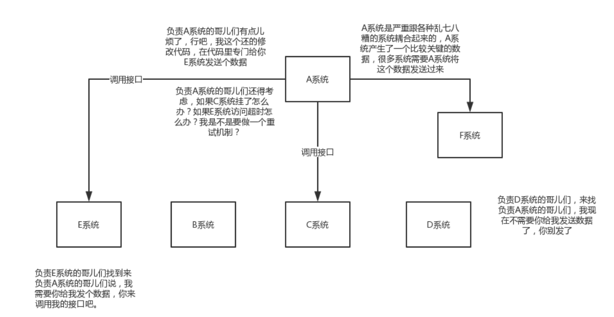 [外链图片转存失败,源站可能有防盗链机制,建议将图片保存下来直接上传(img-8sDukExV-1598698199251)(./image/1.png)]