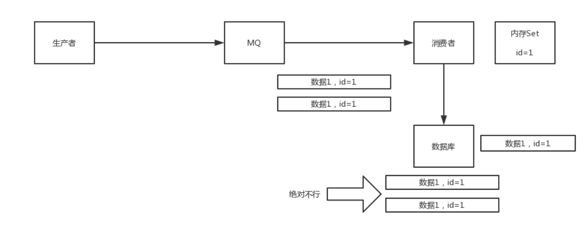 [外链图片转存失败,源站可能有防盗链机制,建议将图片保存下来直接上传(img-T56lAekT-1598698199266)(./image/12.png)]