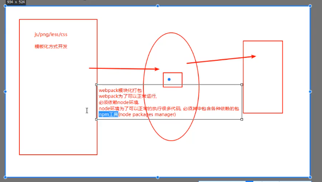 前端学习（2139）：webpack的安装