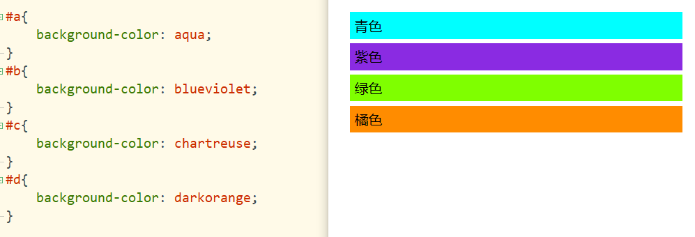 Css 中颜色如何表示 余憨憨的学习日记 Csdn博客