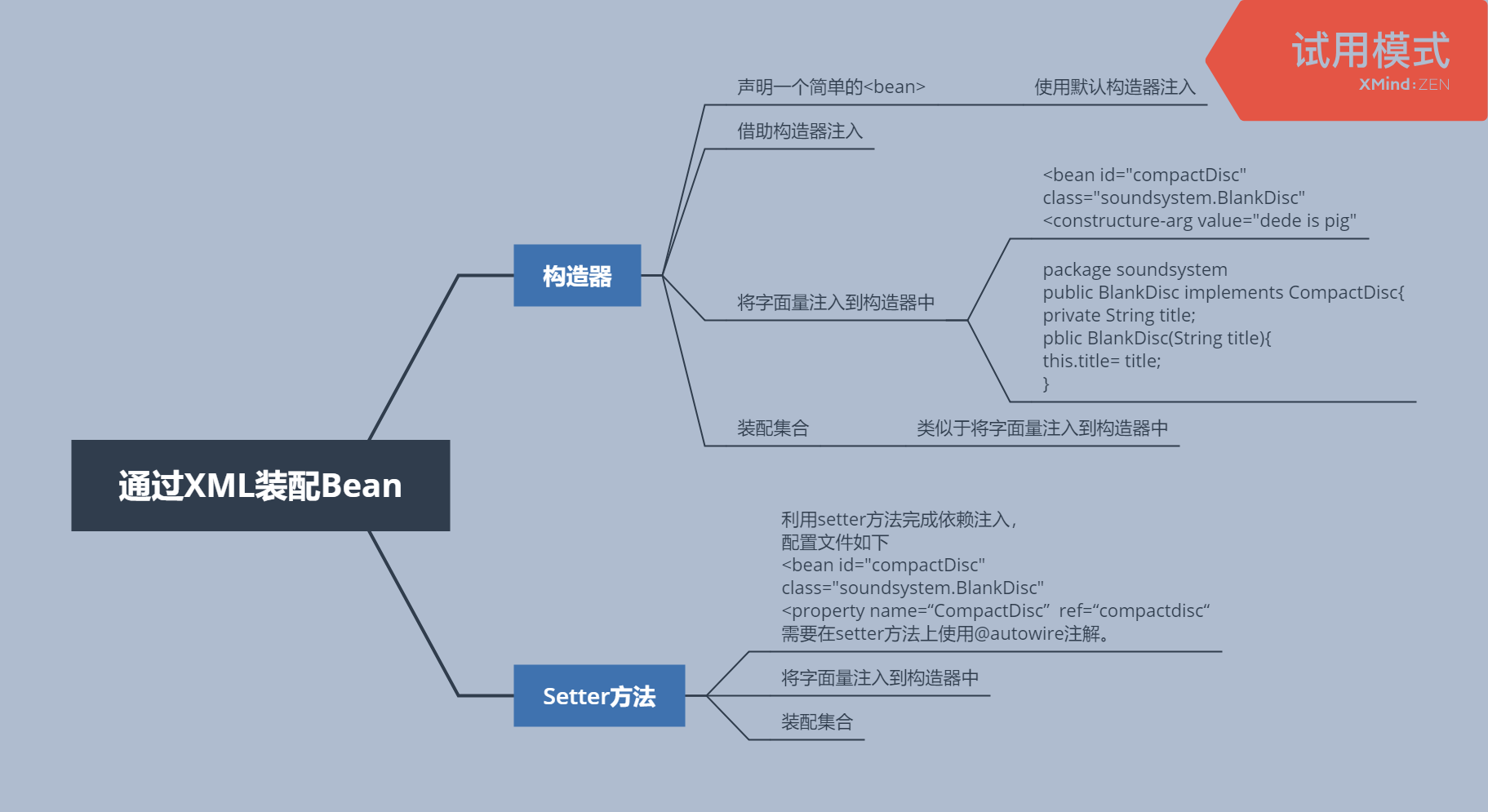 Spring通过XML装配Bean