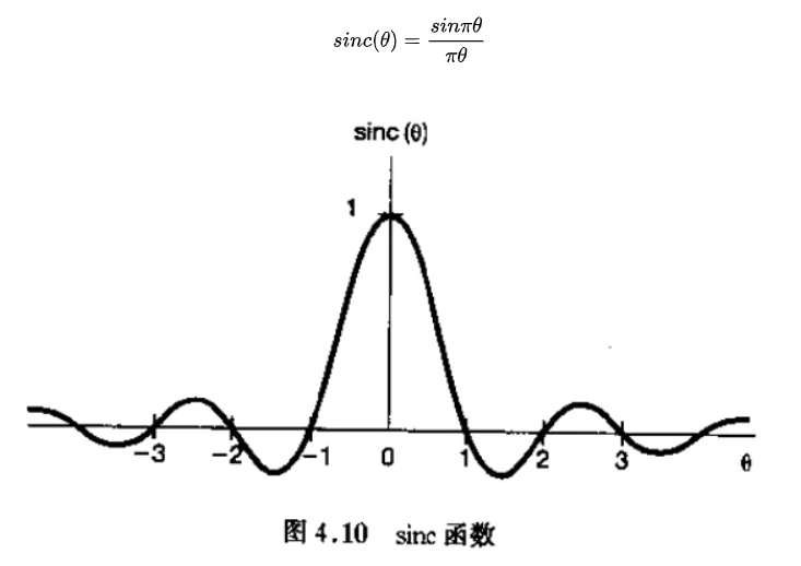 sincostan图图片