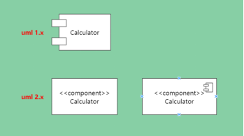 uml 构件图_构件图的节点可以是