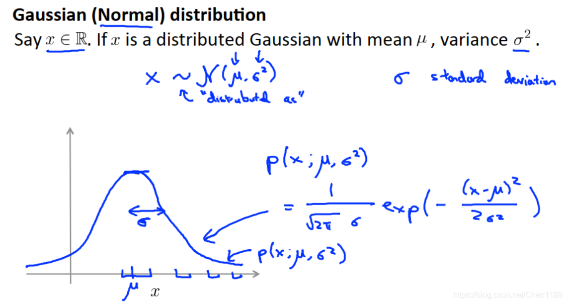 Formulation