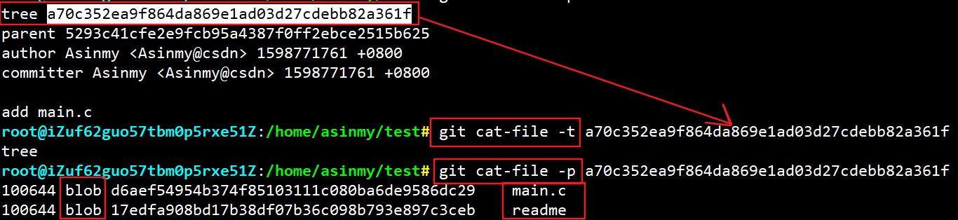 Git(Linux环境):Git对象模型(blob、tree、commit、tag)_git cat-file blob-CSDN博客