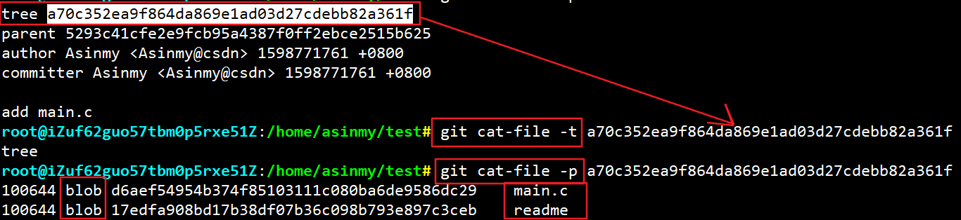 Git(Linux环境)：Git对象模型（blob、tree、commit、tag）_git Cat-file Blob-CSDN博客