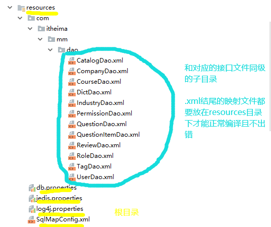 org.apache.ibatis.binding.BindingException（解决方案）