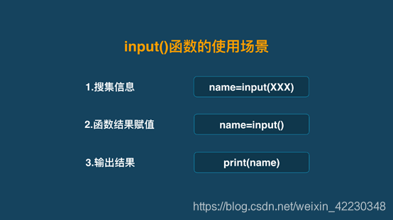 Python基础——input()和print()函数_任务一:input)和print)送数基础练习老师:你叫什么名字?学生:mike老师 ...