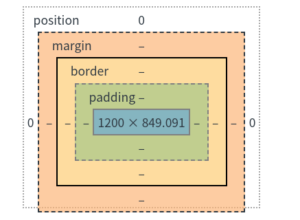 Android之自定义View学习(二)