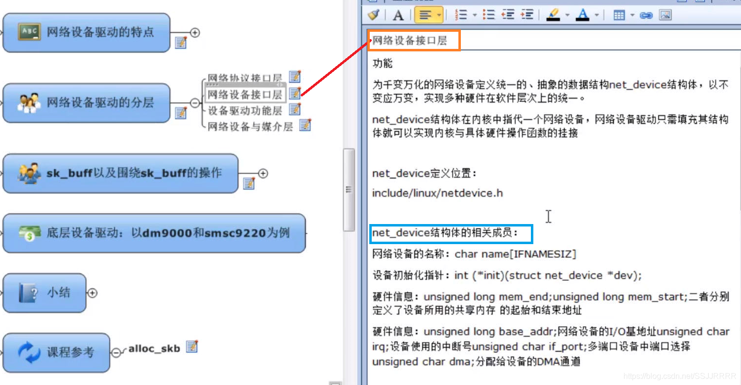 Linux 之 网络设备驱动