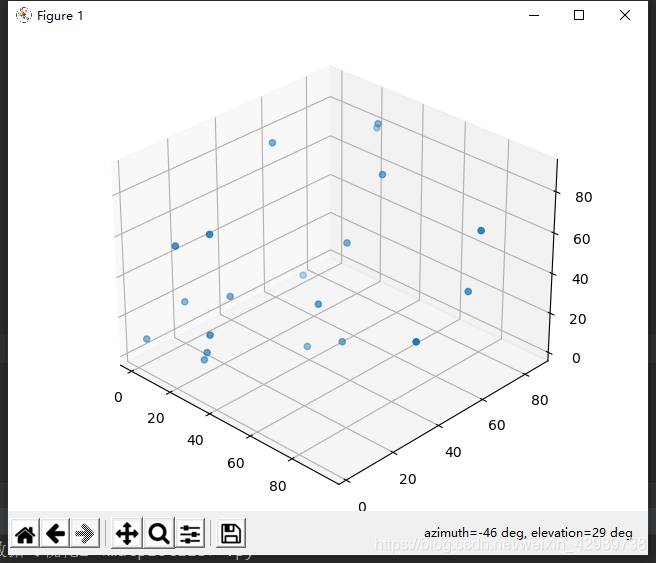 pycharm中的matplotliib 3D图旋转设置