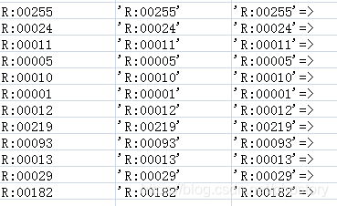 228 用excel实现数据以逗号分隔，在mysql查询时IN方便