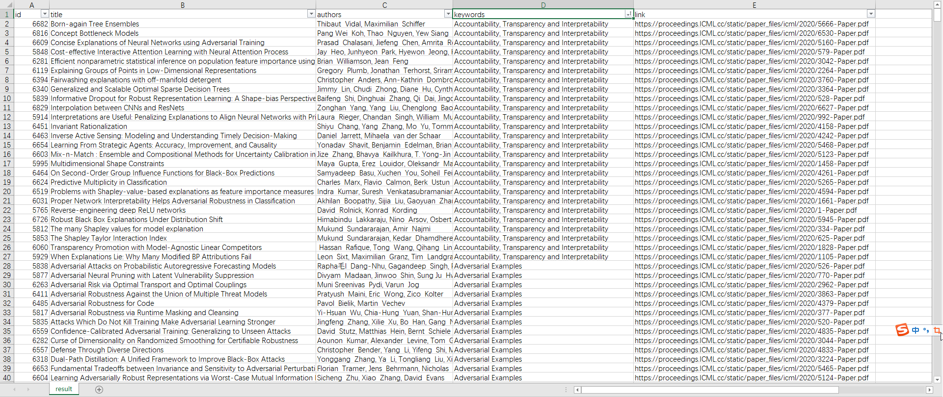 icml2020 文章目录及下载链接 颹萧萧 csdn博客