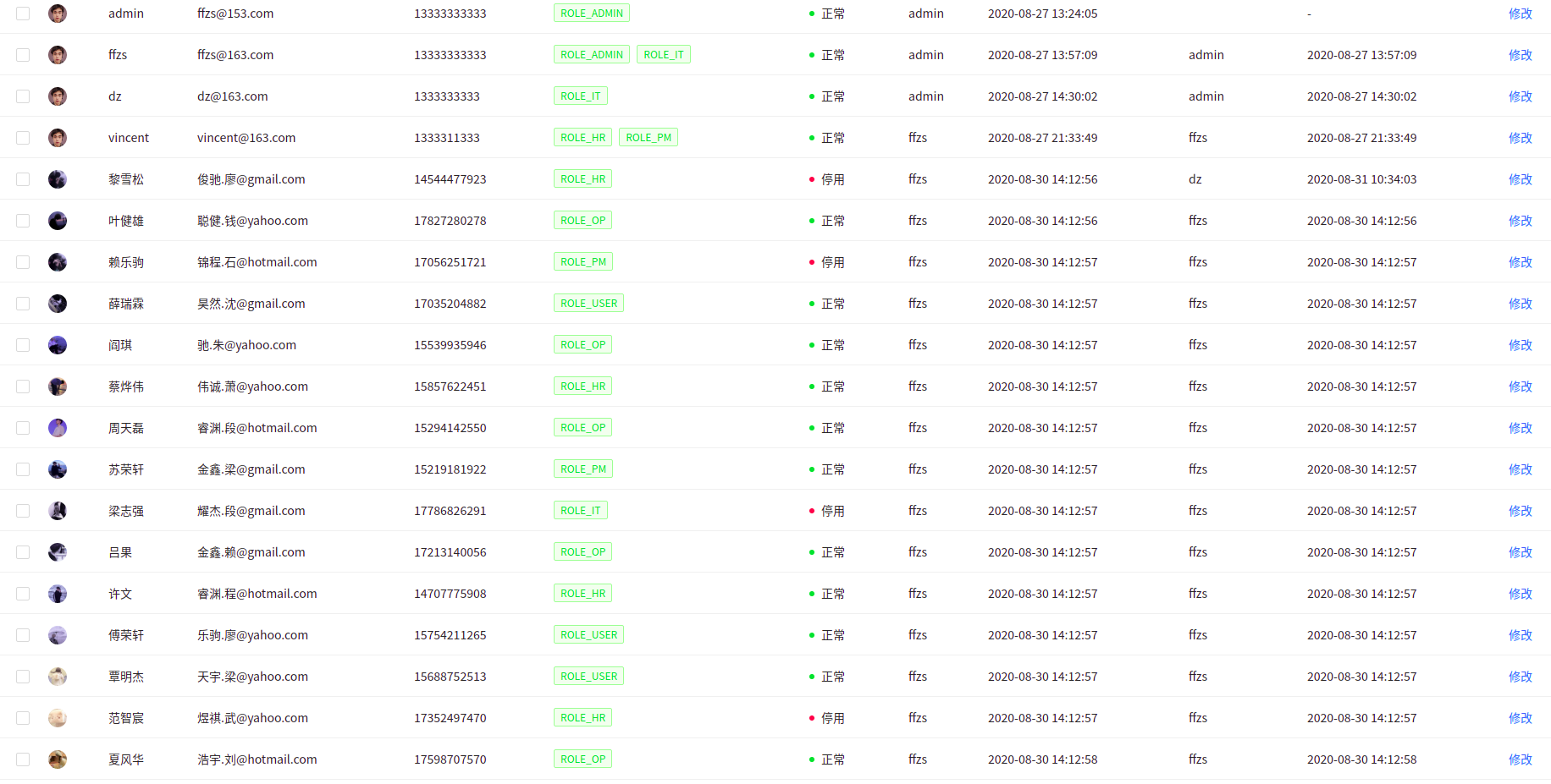 Spring WebFlux + React搭建后台管理系统（6）: 使用faker获取测试数据