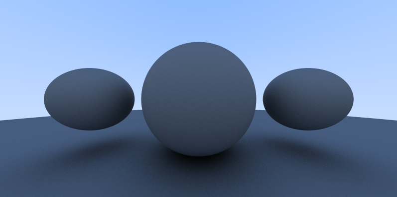 漫反射材质本身不发光,我们发射的射线采样到其表面的颜色,本质上,就