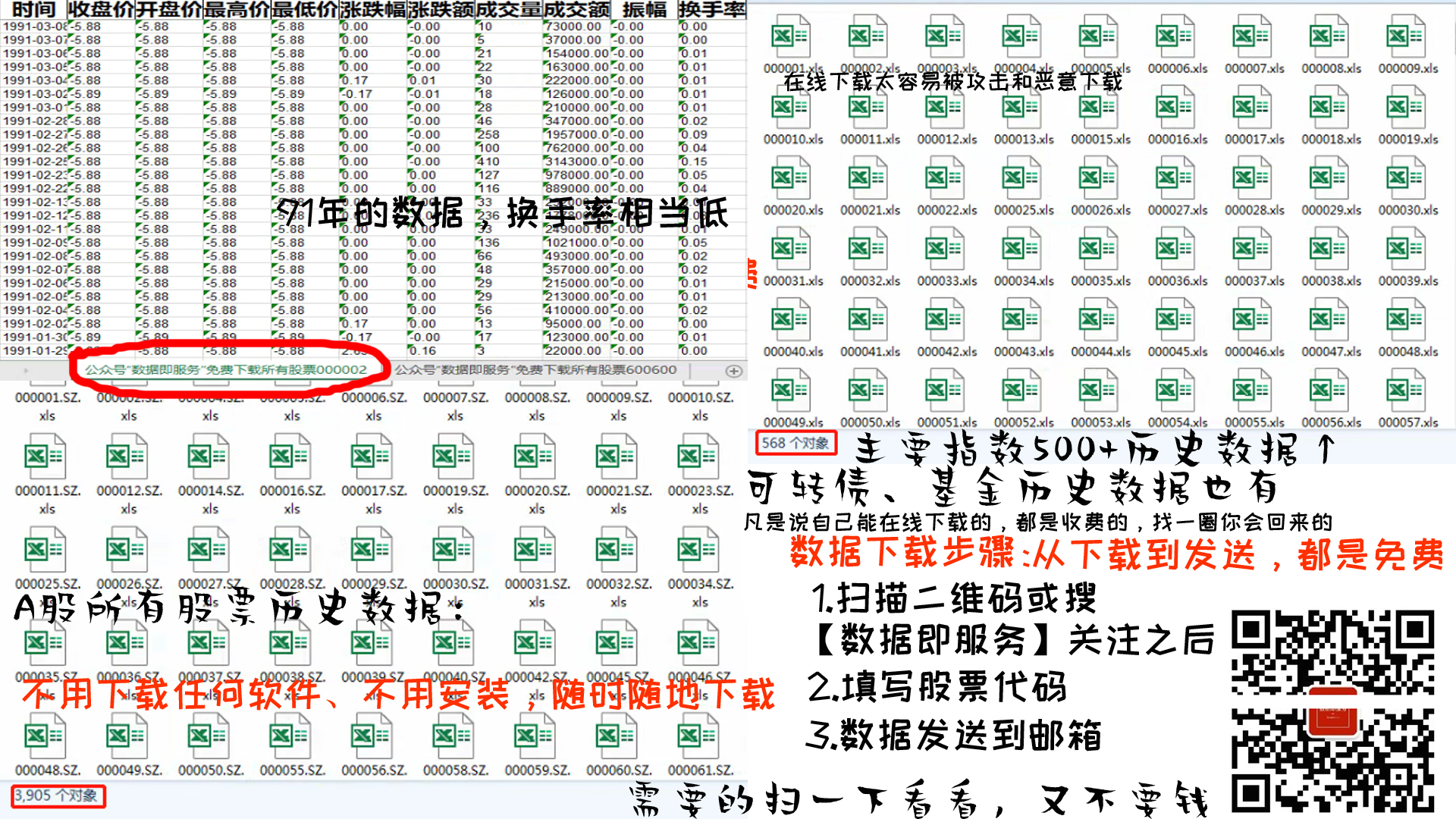 如何下载股票历史数据?