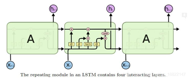 lstm_cell