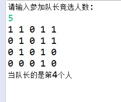 选队长：所有人围成一圈，顺序排号。从第一个人开始报数（从 1 到 3 报数）， 凡报到 3 的人退出圈子，剩下的人继续报数，最后留下的当选为队长，问最后留下的是原来第几号的那位？（数组）