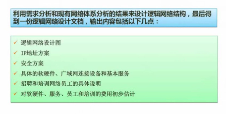 软考——软件设计师：第九章：计算机网络与信息安全考点总结（完整篇）