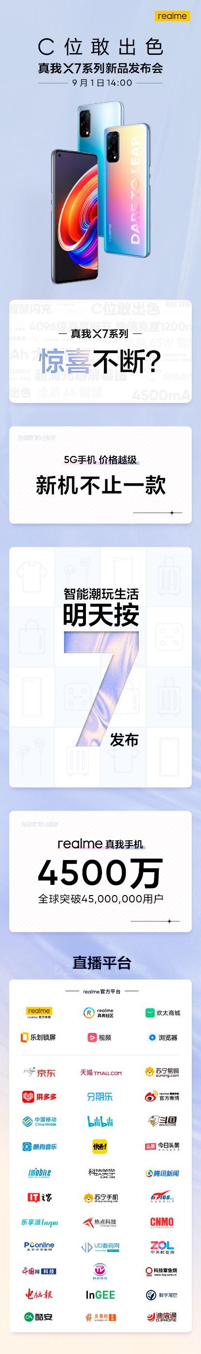 realme X7 和realme X7 Pro 的区别