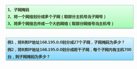 软考——软件设计师：第九章：计算机网络与信息安全考点总结（完整篇）