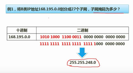 软考——软件设计师：第九章：计算机网络与信息安全考点总结（完整篇）