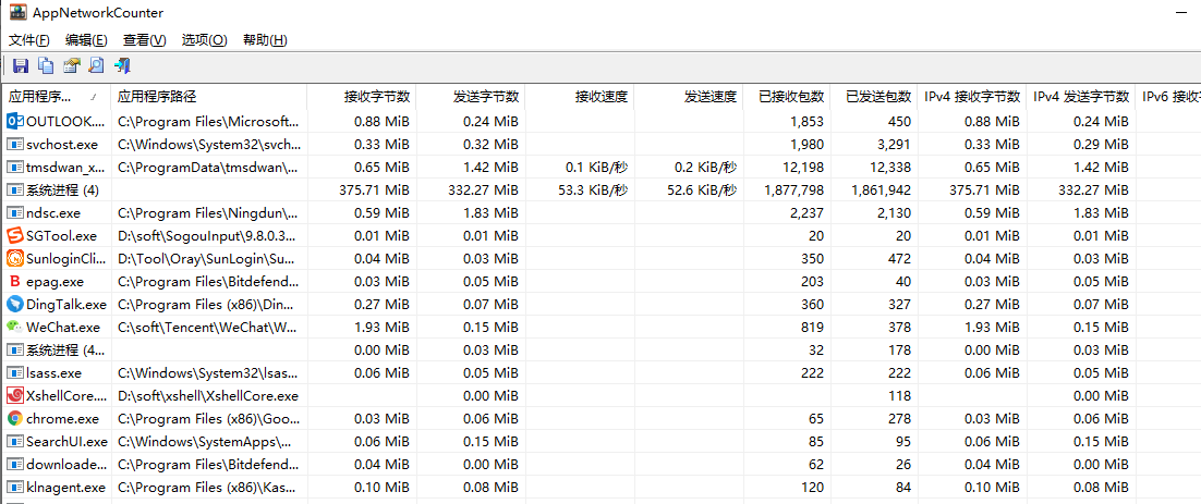 AppNetworkCounter 1.55 for ios download free