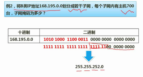 软考——软件设计师：第九章：计算机网络与信息安全考点总结（完整篇）