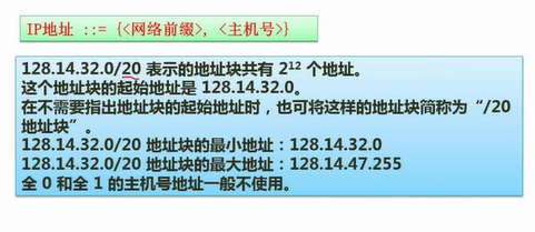 软考——软件设计师：第九章：计算机网络与信息安全考点总结（完整篇）