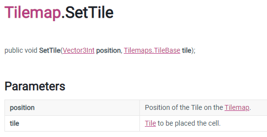 SetTile